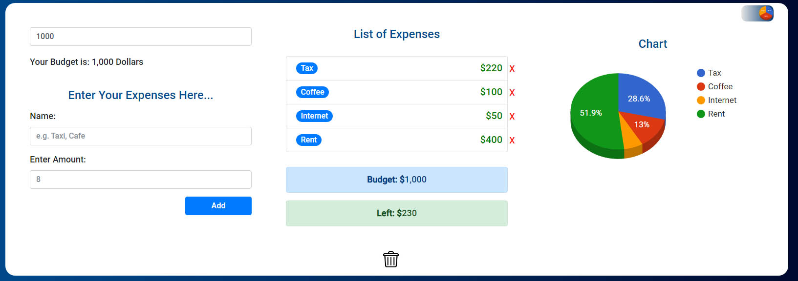 Budget Tracker App